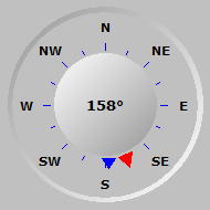 Wind Compass